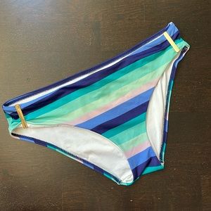 Victorias Secret Swim Bottom